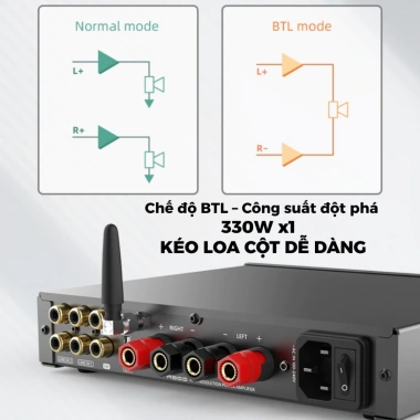 Amply SMSL A300 - Khuếch Đại Công Suất Cao Cho Loa Cột & Hệ Thống Âm Thanh Gia Đình, Giá 5.176.000₫ 5