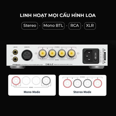 Amply SMSL PA200 400W GaN cao cấp Bộ khuếch đại âm thanh cho bàn, giảm giá 21% 6