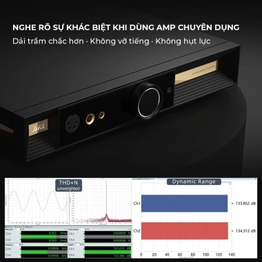 Amply Tai Nghe SMSL P2 Đầu Ra Cân Bằng, Công Suất Lớn, Giải Mã Hi-res - Giá Ưu Đãi 24,5 Triệu