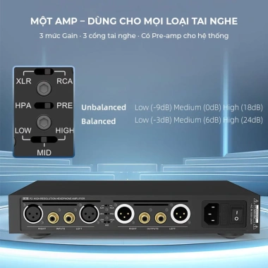 Amply Tai Nghe SMSL P2 Đầu Ra Cân Bằng, Công Suất Lớn, Giải Mã Hi-res - Giá Ưu Đãi 24,5 Triệu