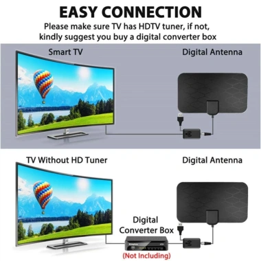 Áng-ten TV YUUKII DVB-T2 cho TV Box 4K/8K - Tăng Cường HDTV 1.080p, Giá Siêu Ưu Đãi 82.170 VND 3