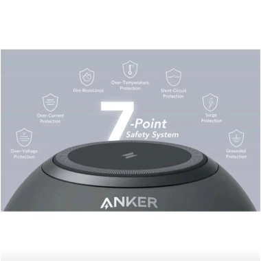 Anker 637 MagGo A9.137 Trạm sạc 65W 8in1 – 1 sạc từ tính, 3 AC, 2 USB‑A, 2 USB‑C, Giá 2.05 triệu