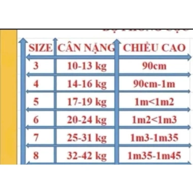 Áo thun bé gái cute in hình ngộ nghĩnh 5D cotton - Giá 55.200₫, khuyến mại hấp dẫn 9