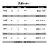 Áo thun dài tay Fuguo Girls xuân hè sọc đáy hoạt hình, áo len trẻ em, giảm 50% 318.677₫ 7