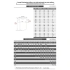 Áo thun thể thao Pittsburgh Steelers 2.024 - Game, đa size, giảm 21% còn 157.680₫ 4