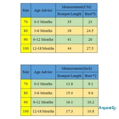 Aqua-bé Romper Không Tay Trẻ Sơ Sinh 0-18m Cổ Tròn Bèo Nhún Màu Rắn 111.780₫ 9