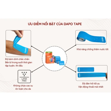 Băng Dán Cơ Thể Thao Dapo Tape Pro 5m - Băng Cuốn, Quấn Cổ Chân, Gối, Giá Ưu Đãi 109.000đ