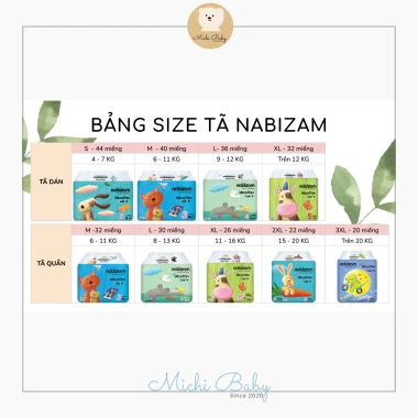 Bịch Bỉm Nabizam Ultra Thin Nội Địa Hàn Mềm Mại Mỏng Nhẹ Đủ Bé MC642 Ưu Đãi 953.700 VND