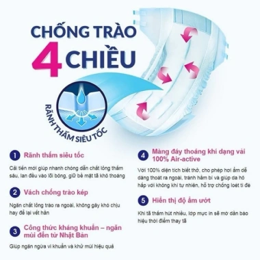 Bỉm dán Caryn L3 cho mẹ sau sinh - 3 miếng, thấm nhanh, không kích ứng, 45.000đ 2 Bỉm dán Caryn L3 cho mẹ sau sinh - 3 miếng, thấm nhanh, không kích ứng, 45.000đ 2