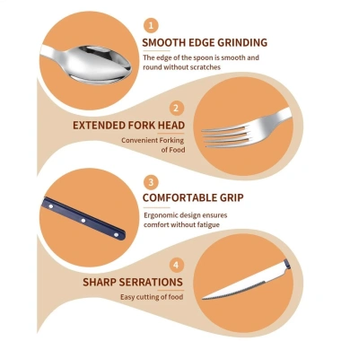 Bộ 4X Thép Không Gỉ Pháp Flatware cho Nhà Hàng – Muỗng, Nĩa, Dĩa, Cắt – 189.200₫
