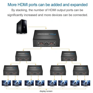 Bộ chia HDMI ZOERAX 1-in-2 1.080P 60Hz HD hỗ trợ 3D HDCP CEC cho PS5 Xbox Blu-ray Dolby True - Giá 141.900₫