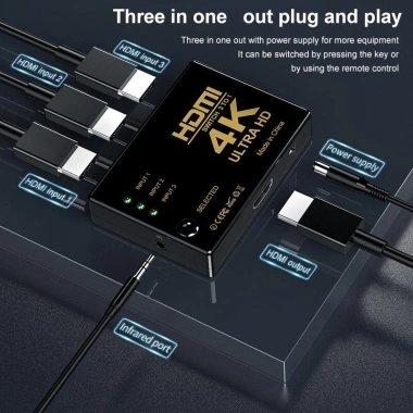 Bộ chia HDMI ZOERAX 3 trong 1 4K-60Hz 3 cổng CEC HDR 3D PC Fire TV Nintendo - 130.900₫
