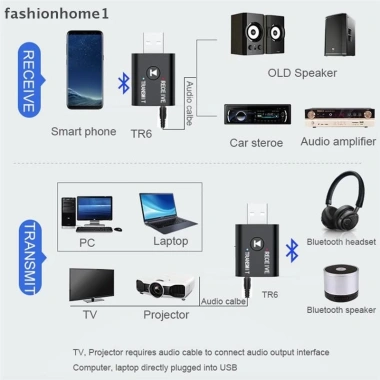 Bộ chuyển đổi tai nghe PC USB 2 In1 Transmitter VN, âm thanh chất lượng, giá 50k 7 Bộ chuyển đổi tai nghe PC USB 2 In1 Transmitter VN, âm thanh chất lượng, giá 50k 7
