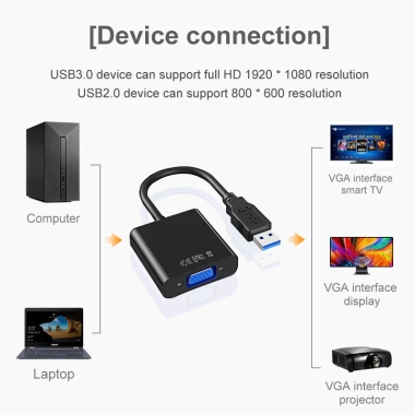 Bộ chuyển đổi USB3.0 sang VGA ZOERAX 1.080P - Hỗ trợ đa màn hình, PC, laptop, TV, máy chiếu - Giá chỉ 174.900đ