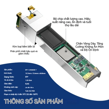 Bộ chuyển SFP+ sang RJ45 Zoerax 1.25/2.5/10G CAT6a tự động nhận tốc độ cắm là chạy 137.700₫