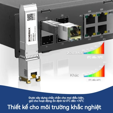 Bộ chuyển SFP+ sang RJ45 Zoerax 1.25/2.5/10G CAT6a tự động nhận tốc độ cắm là chạy 137.700₫ 5 Bộ chuyển SFP+ sang RJ45 Zoerax 1.25/2.5/10G CAT6a tự động nhận tốc độ cắm là chạy 137.700₫ 5