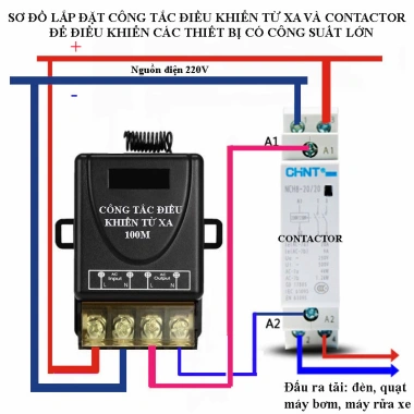 Bộ công tắc RF 100m 30A 4.000W 220V – Điều khiển 1 tay máy bơm nước, chỉ 99.000₫