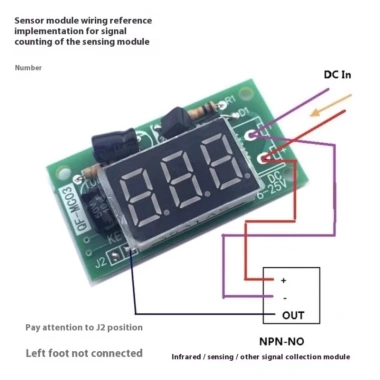 Bộ đếm LED 3 chữ số HL - Tự động tiết kiệm, tin cậy cao, giám sát liên tục