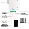 Bộ điều khiển truy cập E-WOITD - Phím RFID chịu nước, chống mưa, giá 243.100 VND 5