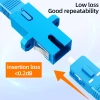 Bộ ghép nối sợi quang ZoeRax cho cáp SC ST LC Simplex - Tương thích đa chế độ, giá ưu đãi 33.549₫ 6