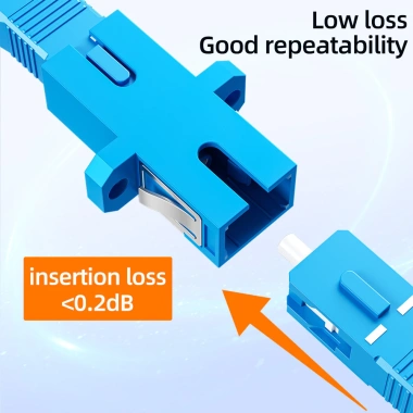 Bộ ghép nối sợi quang ZoeRax cho cáp SC ST LC Simplex - Tương thích đa chế độ, giá ưu đãi 33.549₫