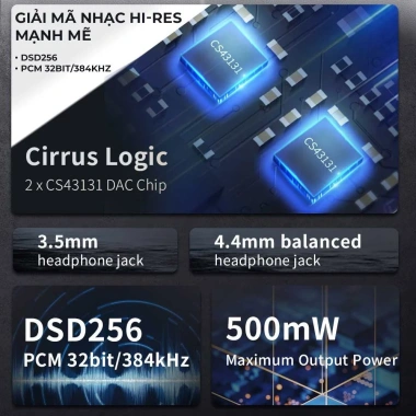 Bộ Khuếch Đại Tai Nghe SMSL D10 - DAC D10 Mini Hi-res, Giải Mã Âm Thanh Di Động, Giá Ưu Đãi 2,275,996 VND