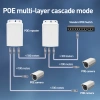Bộ mở rộng POE ngoài trời ZoeRax Gigabit 1 trong 2 Out – Lặp POE chống mưa, vỏ cắm, 538.999₫ 8
