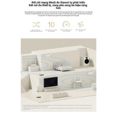 Bộ Phát Wifi Xiaomi AX1.500 White - WiFi 6, bảo hành 6 tháng, giảm giá 890k