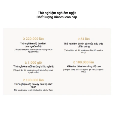 Bộ Phát Wifi Xiaomi AX1.500 White - WiFi 6, bảo hành 6 tháng, giảm giá 890k 9 Bộ Phát Wifi Xiaomi AX1.500 White - WiFi 6, bảo hành 6 tháng, giảm giá 890k 9