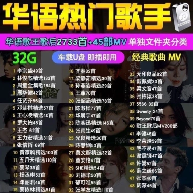 Bộ Sưu Tập Âm Nhạc Lossless Trung Quốc - Jay Chou, Sun Yanzi, Chen Yixun, Bài Hát Xe MP3 - Giá 163k 4 Bộ Sưu Tập Âm Nhạc Lossless Trung Quốc - Jay Chou, Sun Yanzi, Chen Yixun, Bài Hát Xe MP3 - Giá 163k 4