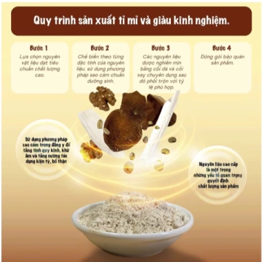 Bột Tỳ An Thảo TINISEED Dưỡng Bổ 450g - Tiêu Hoá Tốt, Ngủ Ngon, Organic 5