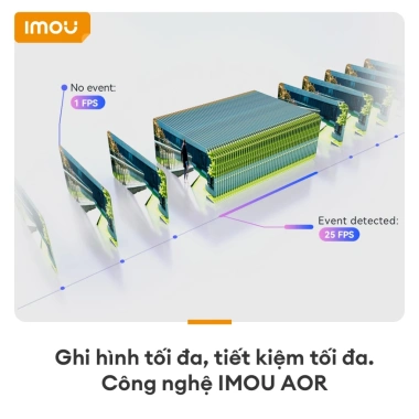 Camera 3 Mắt Imou Cruiser Triple S7UP Ngoài Trời Xoay 360 2 Khe Thẻ Nhớ 3 Mắt Độc Lập Giá 2.167.000đ 5