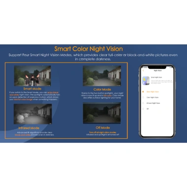 Camera Wifi Imou Cruiser SC 4K POE, Xoay Đàm Thoại 2 Chiều, Chế Độ Màu Đêm 8M HD 9 Camera Wifi Imou Cruiser SC 4K POE, Xoay Đàm Thoại 2 Chiều, Chế Độ Màu Đêm 8M HD 9