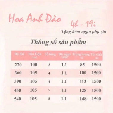 Cần Câu Đài Hoa Anh Đào 4h Rô Riếc Cảm Giác - Combo Câu Cá Tốt Giá 140k 10 Cần Câu Đài Hoa Anh Đào 4h Rô Riếc Cảm Giác - Combo Câu Cá Tốt Giá 140k 10