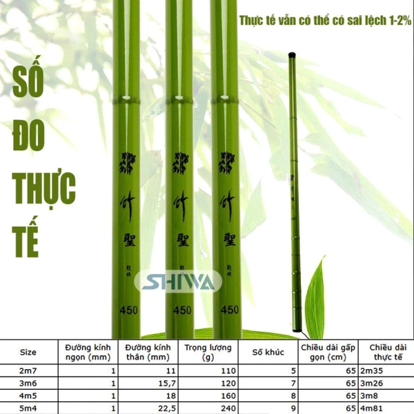 Hình ảnh sản phẩm Cần Câu Tay Trúc Xanh Rút Gọn Nhẹ - Câu Cá Đài Giá Rẻ Chỉ 50K