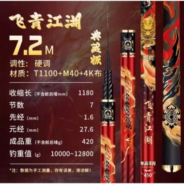 Cần Phi Thanh Giang Hồ - Đánh Hố Đấu Tải Tĩnh 12800g, Giá Chỉ 1.5tr 3 Cần Phi Thanh Giang Hồ - Đánh Hố Đấu Tải Tĩnh 12800g, Giá Chỉ 1.5tr 3