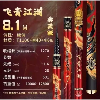 Cần Phi Thanh Giang Hồ - Đánh Hố Đấu Tải Tĩnh 12800g, Giá Chỉ 1.5tr 4 Cần Phi Thanh Giang Hồ - Đánh Hố Đấu Tải Tĩnh 12800g, Giá Chỉ 1.5tr 4