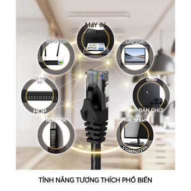 Cáp Ethernet Cat6 ZoeRax 24AWG 1.000Mbps RJ45 UTP - Tốc độ cao, tương thích PC, PS5, Xbox - 48.399đ