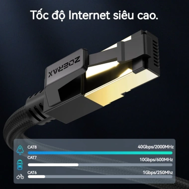 Cáp Ethernet ZoeRax RJ45 Cat8 tốc độ cao, bảo vệ tường, trong nhà ngoài trời, độ dài 0.3-8m, giảm giá 22% - 99.092 VND