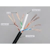 Cáp Mạng Cat6 Bấm Sẵn 2 Đầu, Tiêu Chuẩn Internet LAN, Độ Dài 1.5-30M, Giá Ưu Đãi 149.000₫ 3