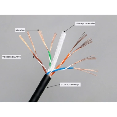 Cáp Mạng Cat6 Bấm Sẵn 2 Đầu, Tiêu Chuẩn Internet LAN, Độ Dài 1.5-30M, Giá Ưu Đãi 149.000₫