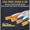 Cáp Mạng Cat6 Bấm Sẵn 2 Đầu, Tiêu Chuẩn Internet LAN, Độ Dài 1.5-30M, Giá Ưu Đãi 149.000₫ 5