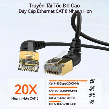 Cáp RJ45 Cat8 40Gbps 2.000MHz Zoerax - Dây mạng xoay 360 mạ vàng đen 0.5-5m, hỗ trợ PoE/LAN, giảm giá 22% 4