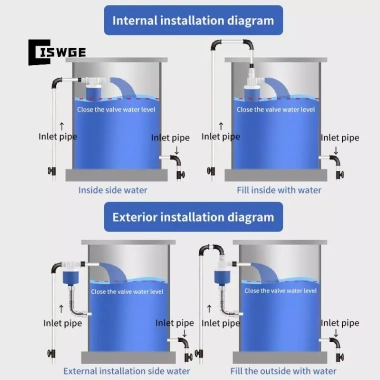 CISWGE Van điều khiển mực nước tự động 1/2-3/4, van bi phao, tắc dừng tháp bể bơi 4 CISWGE Van điều khiển mực nước tự động 1/2-3/4, van bi phao, tắc dừng tháp bể bơi 4