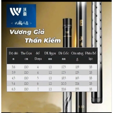 Combo Cần câu Đài Woding Thần Kiếm 5h28i - Rô Riếc Chép Giữ Cá, Giá 110k