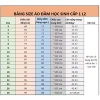 Đầm liền bé gái đồng phục tiểu học cấp 1 18-45kg - Giá ưu đãi 69.000 VND 3