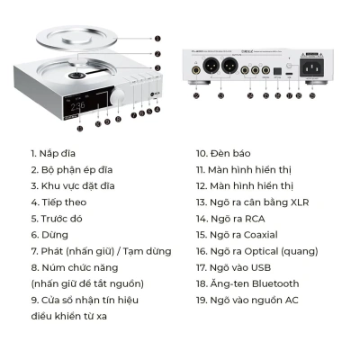 Đầu CD Bluetooth 5.1 SMSL PL200 - HiFi DAC, đa cổng kết nối, ưu đãi 16.9 triệu 9