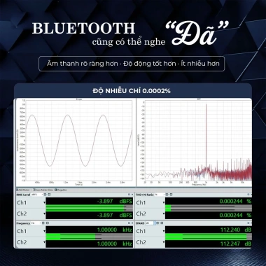 Đầu giải mã DAC Bluetooth B100 - DAC hi-fi audiophile, giảm 21% còn 5.981.000₫ 5