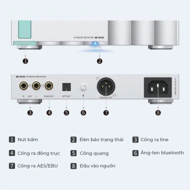 Đầu giải mã DAC Bluetooth B100 - DAC hi-fi audiophile, giảm 21% còn 5.981.000₫ 8