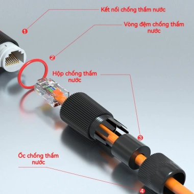 Đầu nối cáp mạng RJ45 ZoeRax Ethernet chống nước, bộ ghép nối LAN ngoài trời cho Cat5 Cat6 giá chỉ 24.903đ